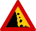 Risk of fallen objects or avalanche