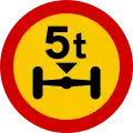 Axle weight limit