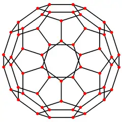 Truncated icosahedron