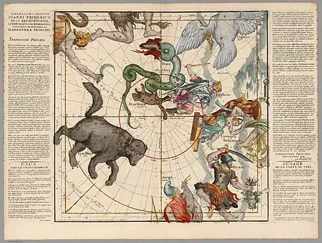 Plate 1: northern circumpolar sky