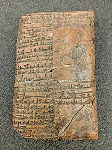 Cuneiform tablet