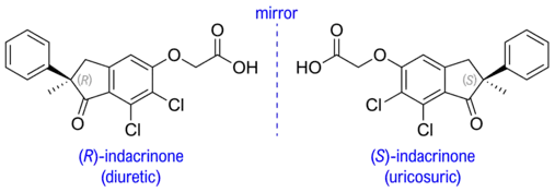 Indacrinone enantiomeric pair exhibiting therapeutic advantage