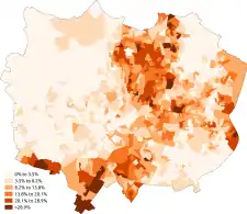 Asian-Indian