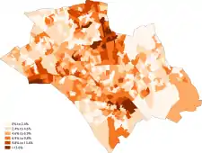 Asian-Indian