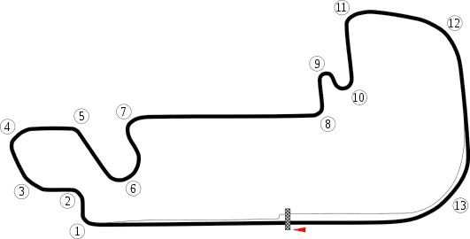 The Indianapolis circuit