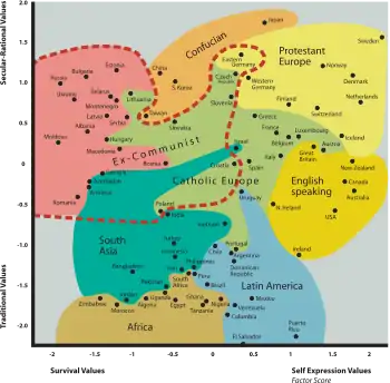 Image 2Cultural map of the world according to the World Values Survey, describing Israel as a whole at parity in "Rational-Secular Values" and also at parity in "Self-expression values". (from Culture of Israel)