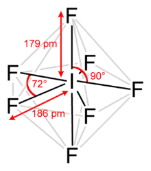 Structure of iodine heptafluoride(IF7)