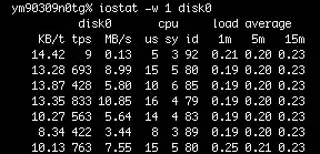 iostat on macOS