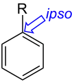 ipso- substitution.