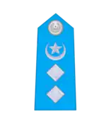 Islamabad Police Senior Superintendent