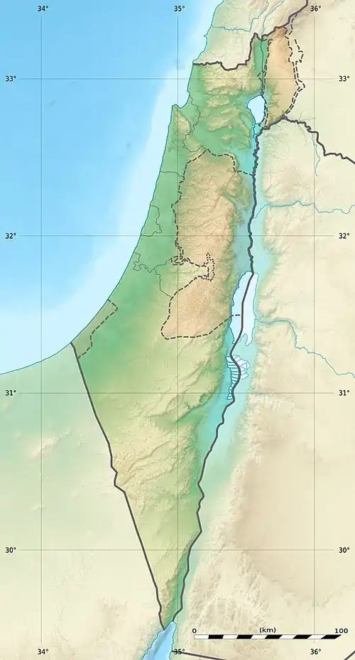 Location in Israel