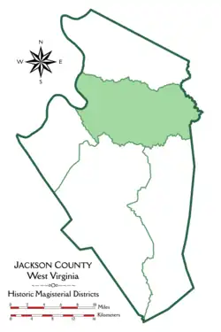 Location of Ravenswood District in Jackson County