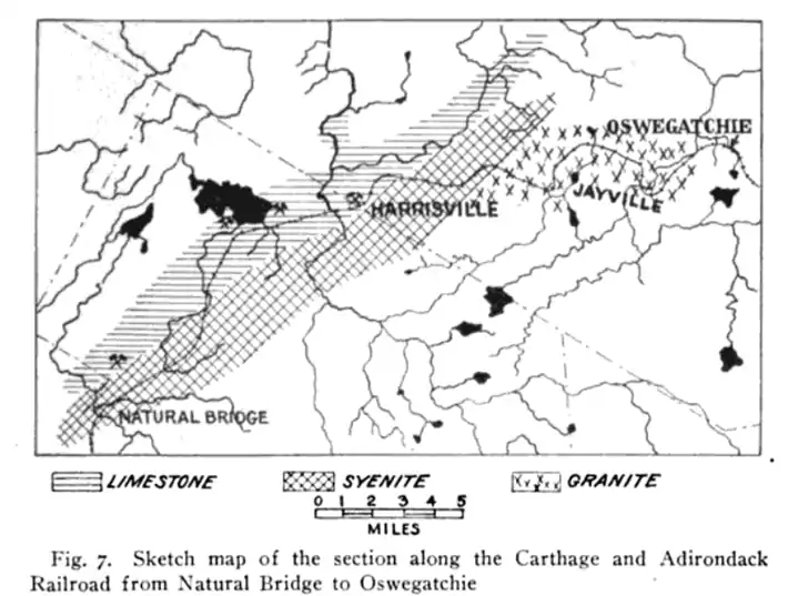 Jayville Quarry Materials