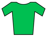 A green jersey with blue polka dots