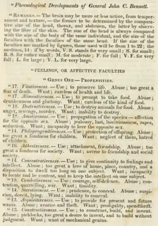 John C. Bennett's Phrenology chart taken in 1839 or 1840.