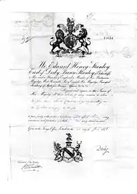 British Passport 1876