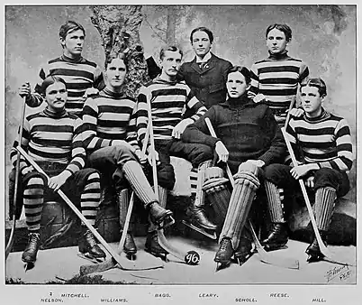 Johns Hopkins University hockey team in 1895–96