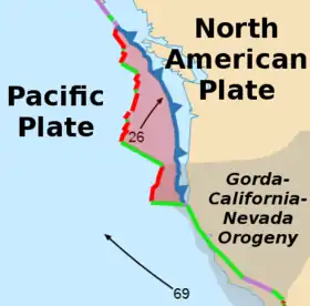 The Juan de Fuca Plate