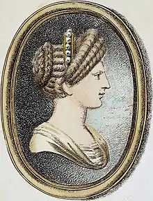 Painting of a Roman woman, in profile, facing right.