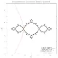 Julia set for 
  
    
      
        
          f
          
            c
          
        
        (
        z
        )
        =
        
          z
          
            2
          
        
        −
        1
      
    
    {\displaystyle f_{c}(z)=z^{2}-1}
  
 with 2 external ray landing on repelling fixed point alpha