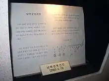 June 15th Joint Declaration signed by Kim Jong-il and Kim Dae-jung