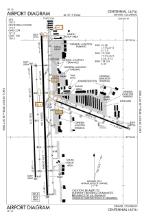 FAA airport diagram