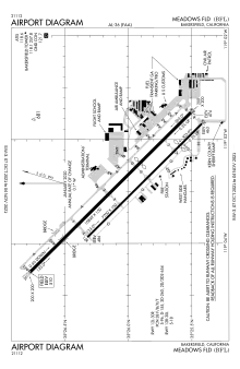 Location of Meadows Field AFB