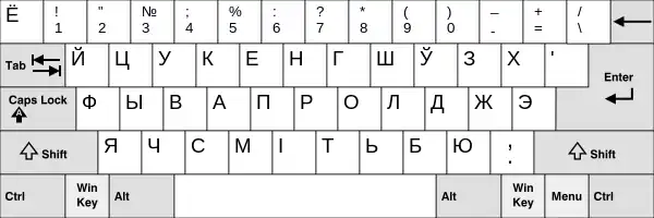 Belarusian keyboard layout