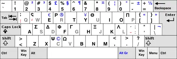 A Greek keyboard layout