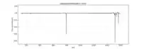 All light curve data − December 2009 to May 2013, scan days 0066 to 1587 (Kepler)