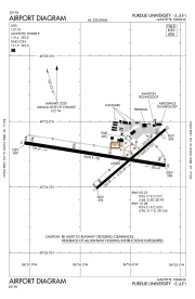 FAA Airport Diagram