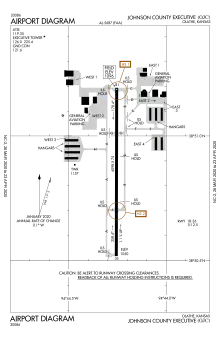 FAA diagram