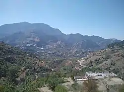 Bird's View of Kandaghat, Himachal Pradesh