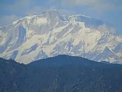 Kedarnath Peak