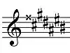 G-sharp Major key signature