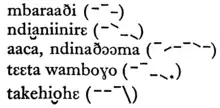 Each word or phrase is on its own line, followed by a series of dashes representing the pitch within parentheses: mbaraaði / ndi͜aniinirɛ / aaca, ndinaðɔɔma / tɛɛta wamboɣo / takehi͜ohɛ