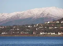 Houses in Kilcreggan west of the pier: the snowy hills in the background are on the other side of Loch Long.