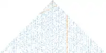 Klauber triangle with prime numbers generated by Euler's polynomial x2  −  x  +  41 highlighted.