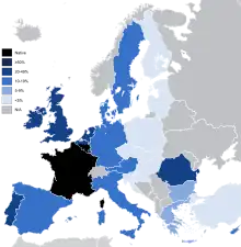 Knowledge of French. (Note that around 40% of Belgium's population are native French speakers.)