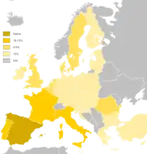 Knowledge of Spanish.