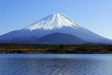 Mount Fuji