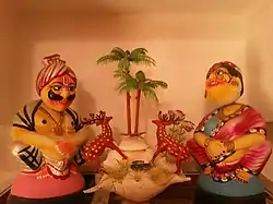 Image 11Kondapalli Toys (from List of wooden toys)