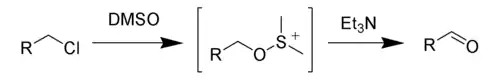 The Kornblum Oxidation