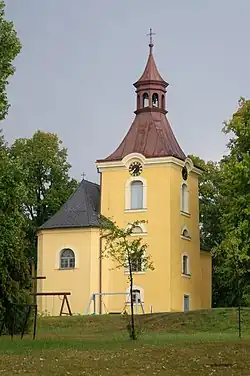 Church of Saints Philip and James
