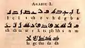 Kufic alphabet, from Fry's Pantographia (1799)