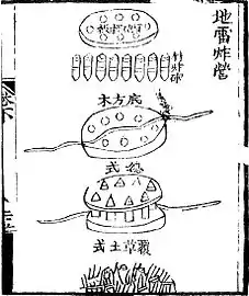 An 'explosive camp land mine' (di lei zha ying) from the Huolongjing. The mine is composed of eight explosive charges held erect by two disc shaped frames.