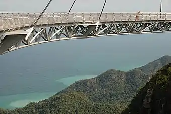 The inverted triangular truss that forms the bridge deck