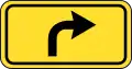 Direction of bypass road (turn right)