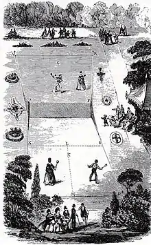 view of an hourglass-shaped lawn tennis court in 1874