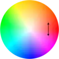 polychromatic ( multi hue ) color gradient